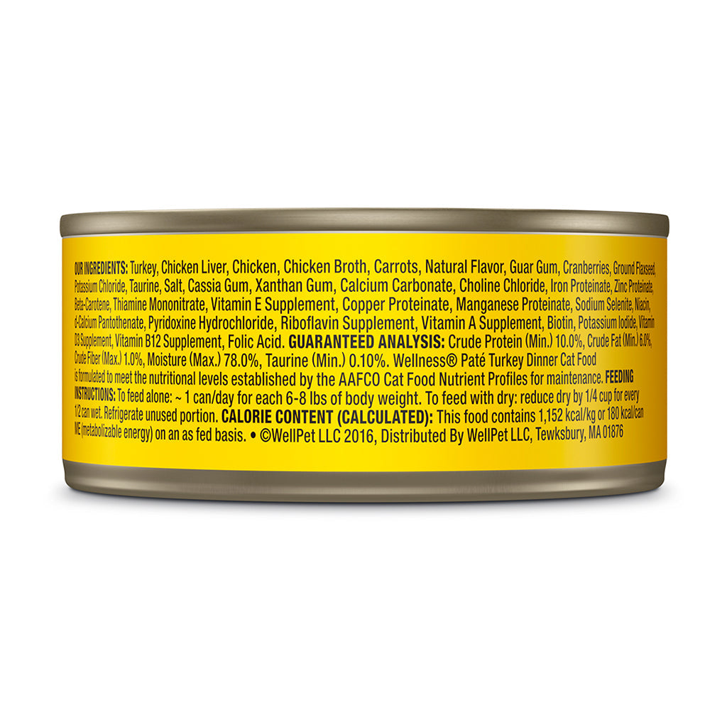 Pâté Turkey