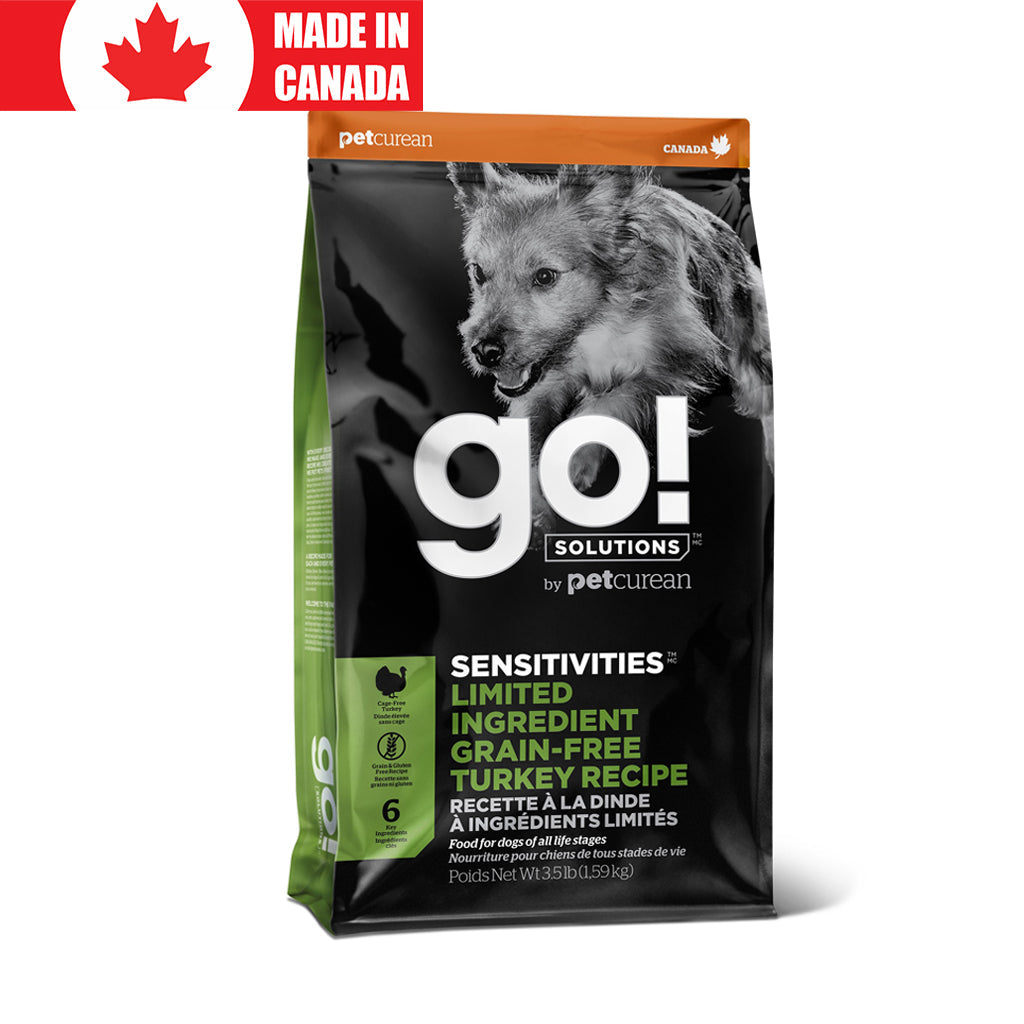 Sensitivities LID Turkey