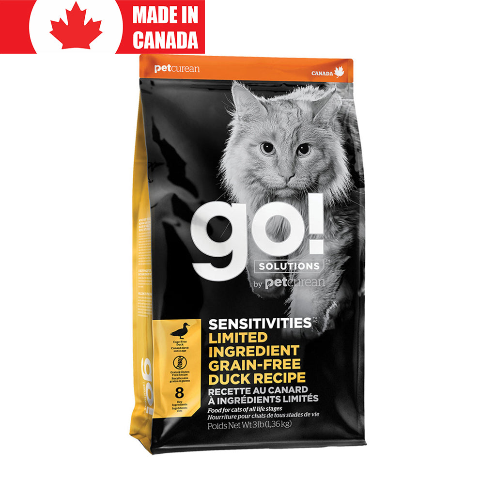 Sensitivities LID Duck