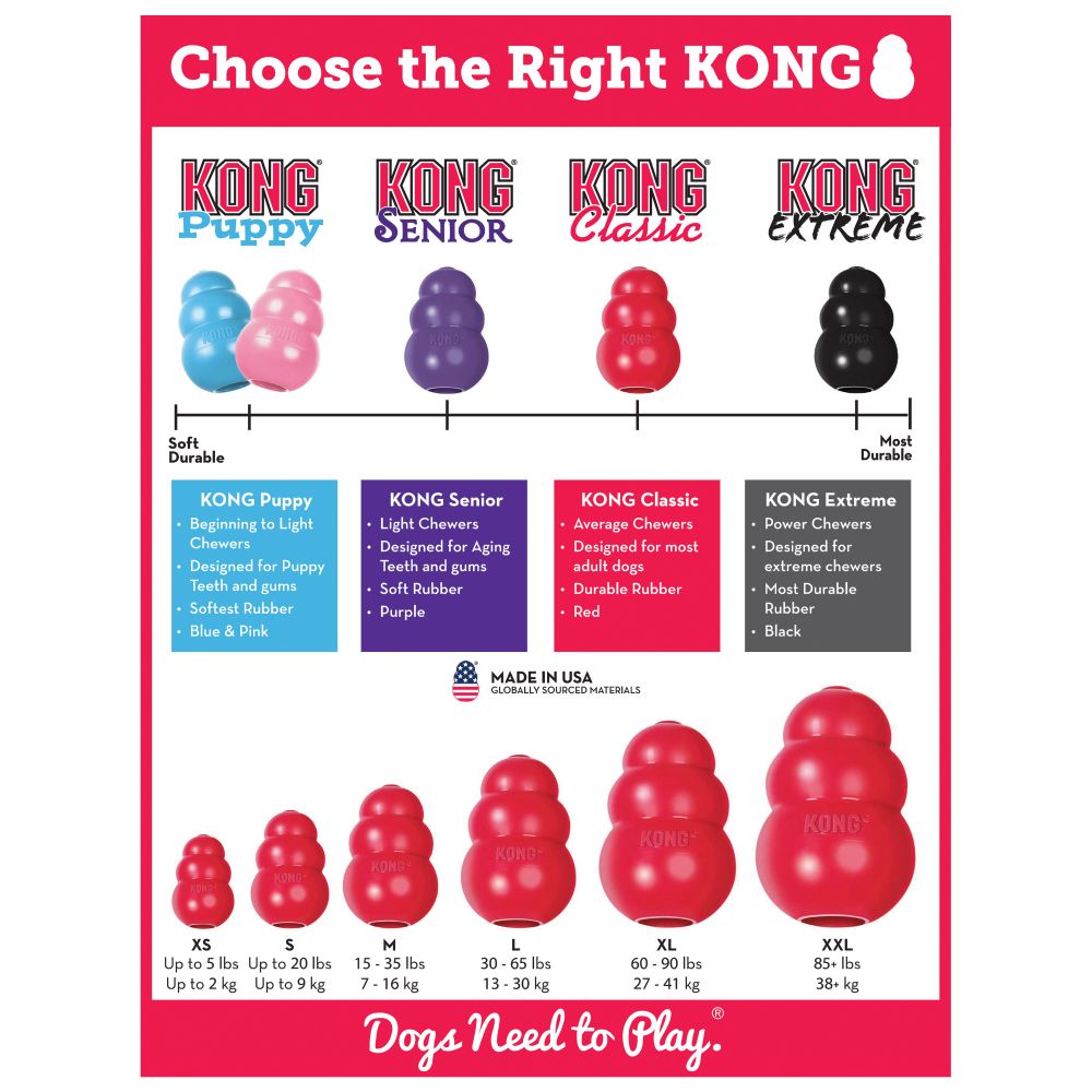 Classic Red Kong