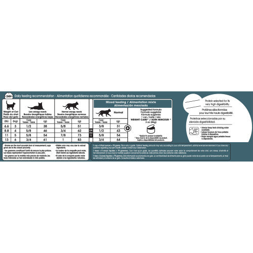 Weight Care Royal Canin