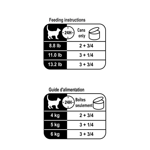 Instinctive 7+ Thin Slices Royal Canin