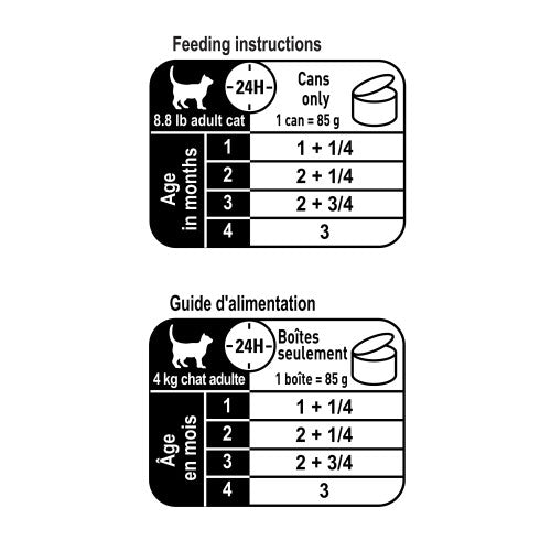 Mother & Babycat Mousseg Royal Canin