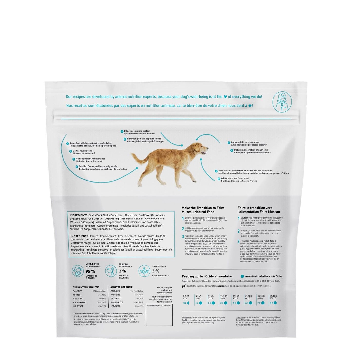 Raw dog food, hypoallergenic duck Image NaN