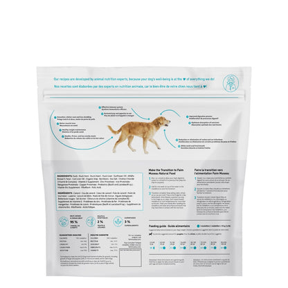 Raw dog food, hypoallergenic duck Image NaN