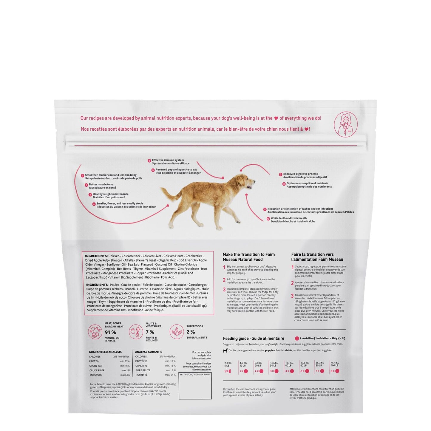 Raw dog food, chicken and cranberries Image NaN