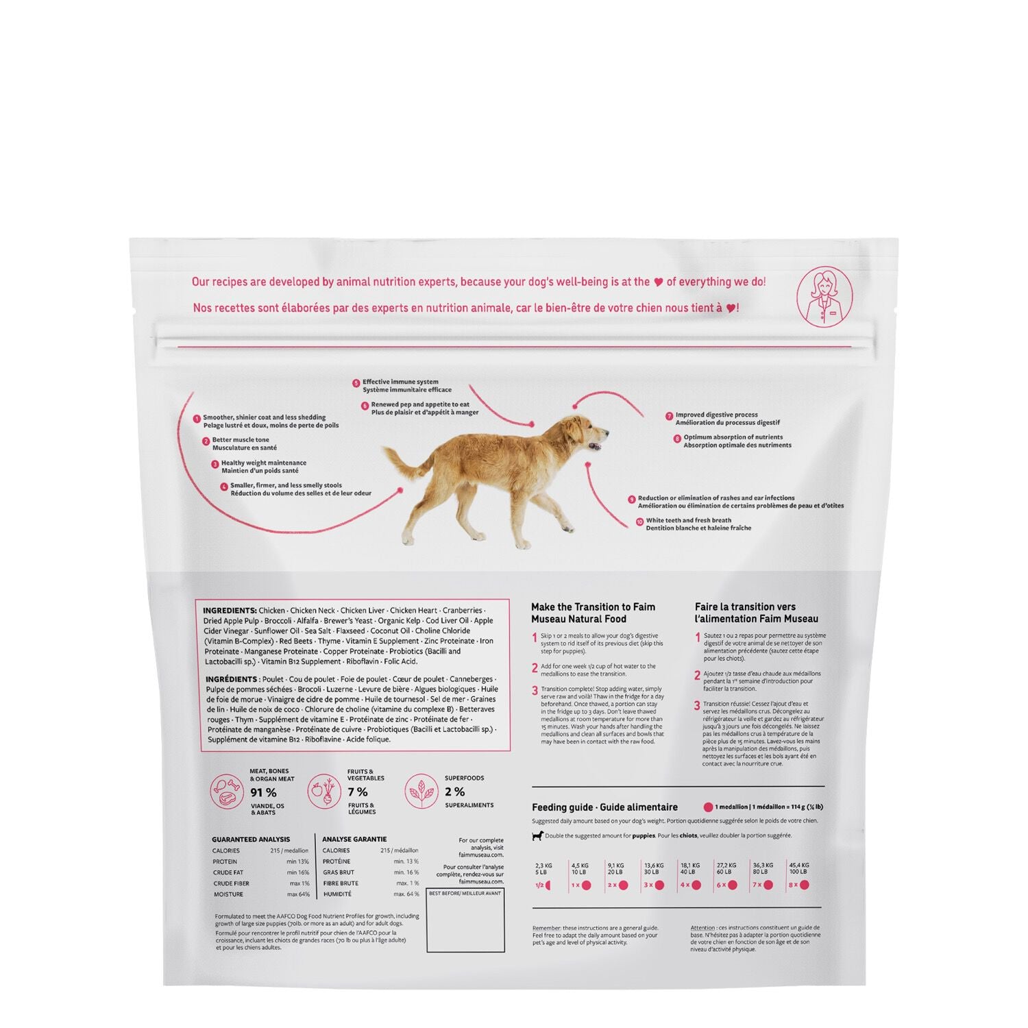 Raw dog food, chicken and cranberries Image NaN