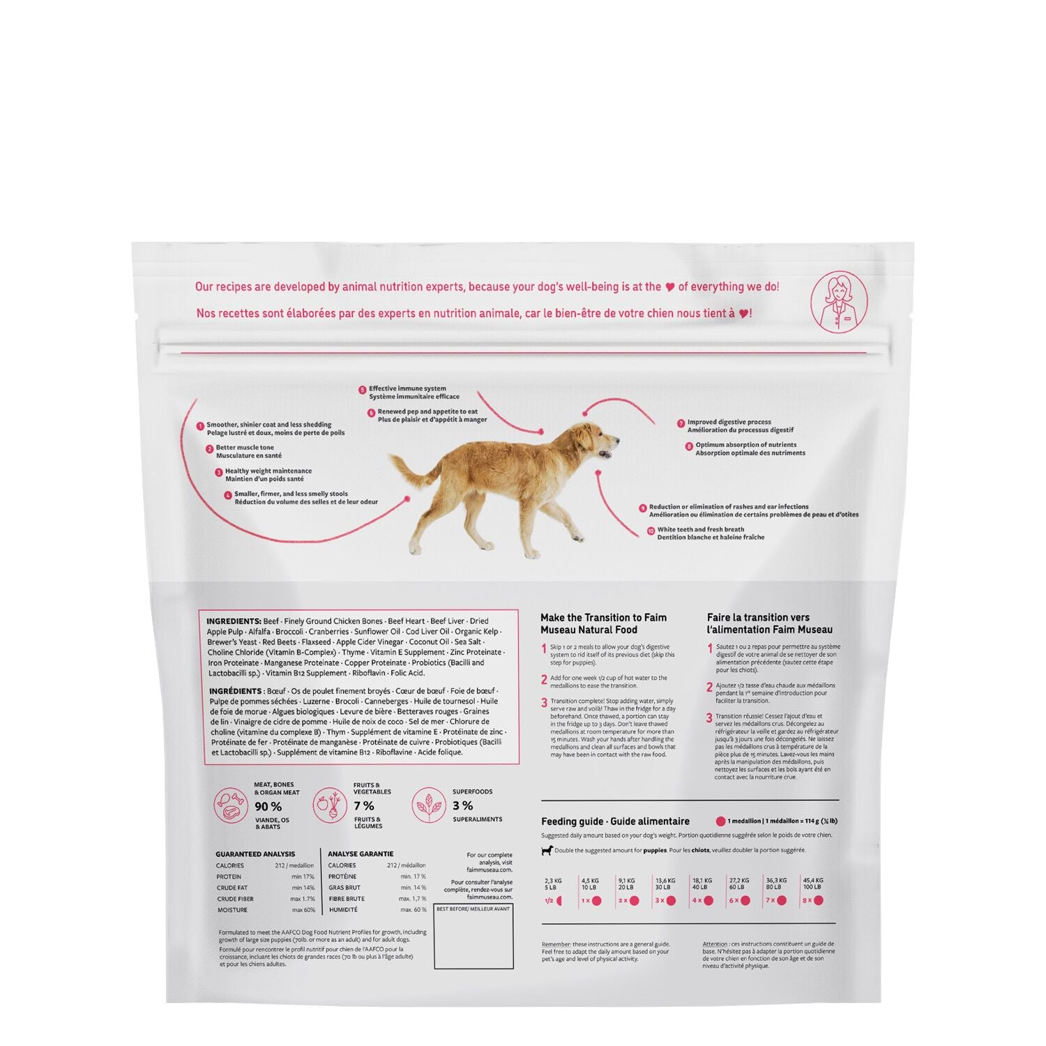 Raw dog food, beef and apple Image NaN