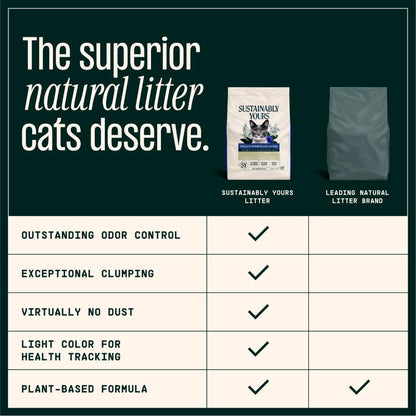 Multi-Cat Plus Sustainably Yours