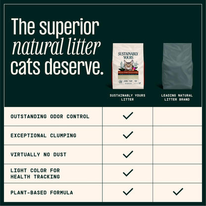 Multi-Cat Sustainably Yours