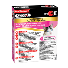 Zodiac Infestop II Topical Cats under 4 kg URBANPAWPETS LTD.