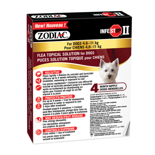 Zodiac Infestop II Topical Dogs 4.6 to 11 kg URBANPAWPETS LTD.