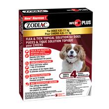 Zodiac Infestop Plus Dogs 4.6 kg to 11 kg URBANPAWPETS LTD.