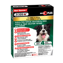 Zodiac Infestop Plus Dogs 11 kg to 25 kg URBANPAWPETS LTD.
