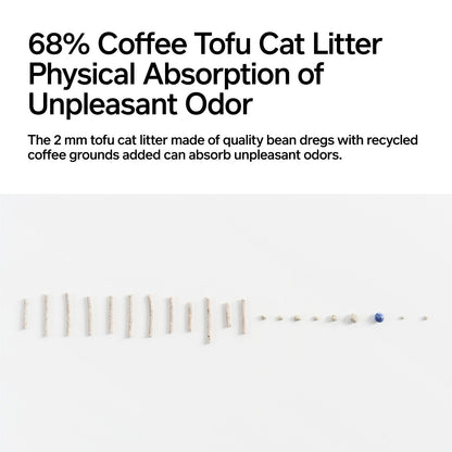Pidan Cat Litter Tofu Coffee and Bentonite Mix | 2.4 kg per bag URBAN PAW PETS