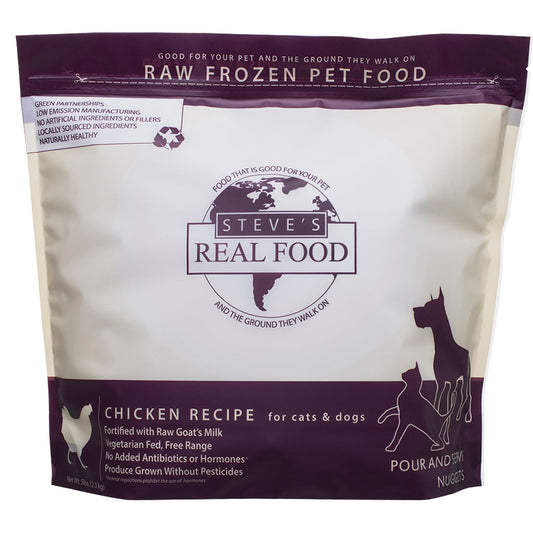 Raw Chicken Diet
