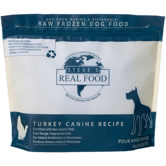 Raw Turkey Diet