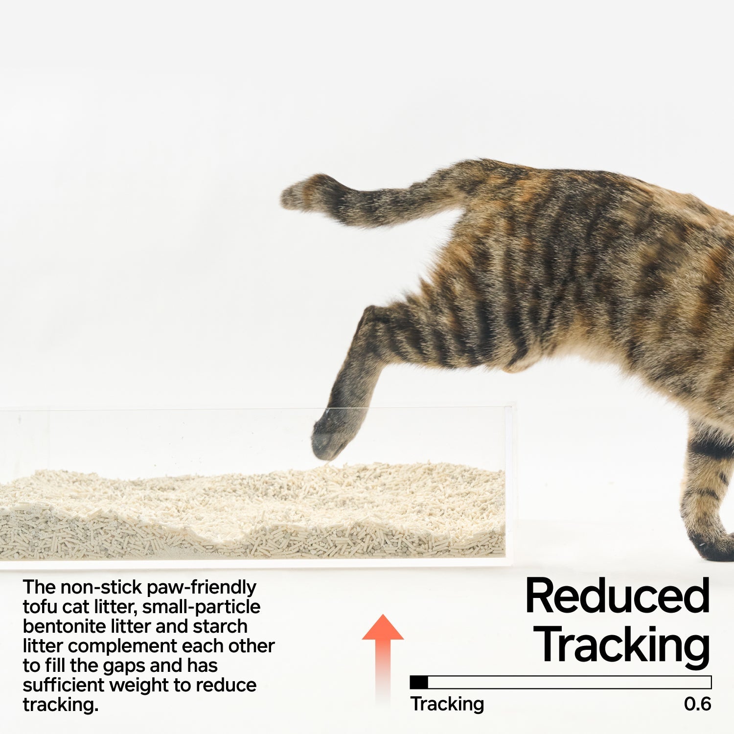 Pidan Tofu 60%, Bentonite Clay 30%, Strach 10% Cat Litter 2.4 kg per bag URBAN PAW PETS