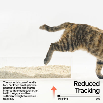 Pidan Tofu 60%, Bentonite Clay 30%, Strach 10% Cat Litter 2.4 kg per bag URBAN PAW PETS