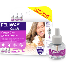Feliway Classics Diffuser