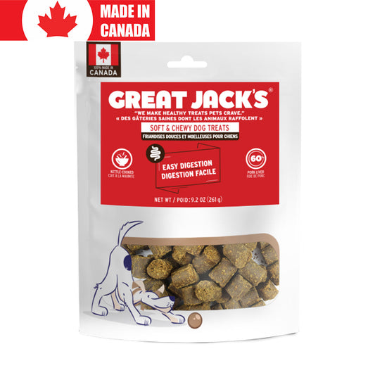 Digestion Great Jack's