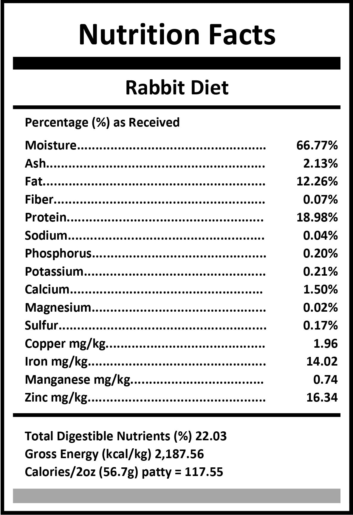 Freeze_Dried_Raw_Pixie_Rabbit_Diet
