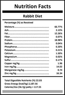 Freeze_Dried_Raw_Pixie_Rabbit_Diet