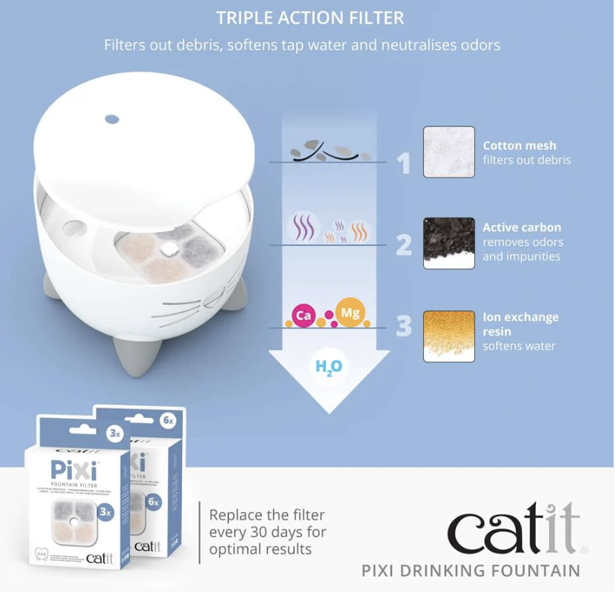 Catit PIXI Fountain 2.5L URBAN PAW PETS