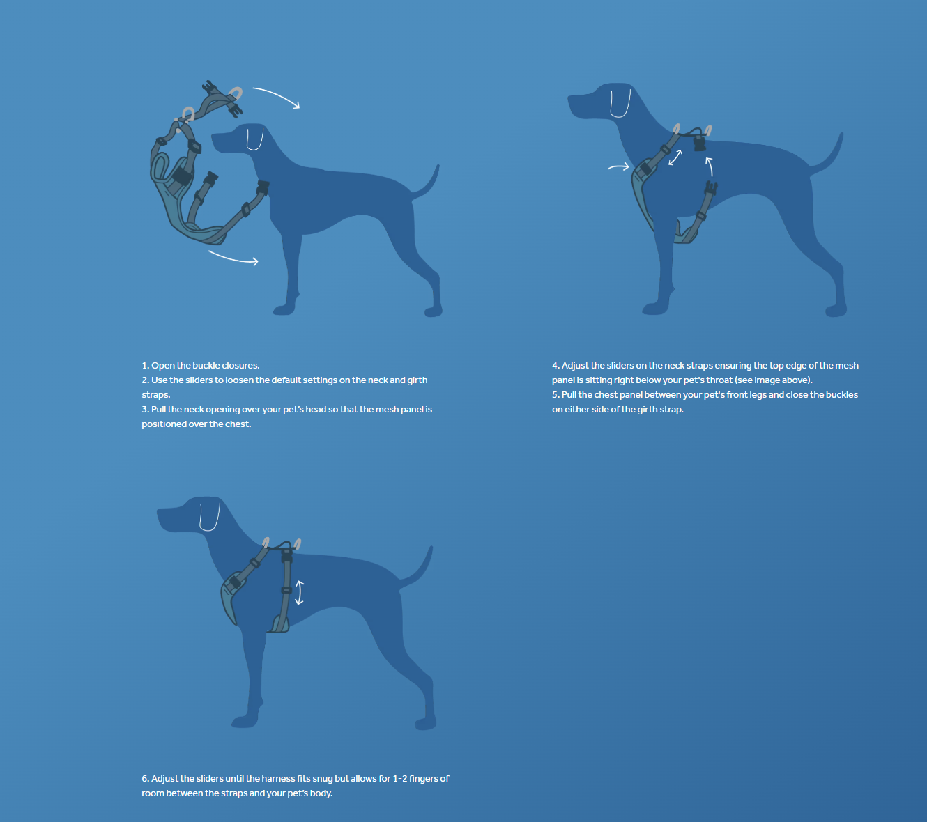 Moto Control Harness URBAN PAW PETS