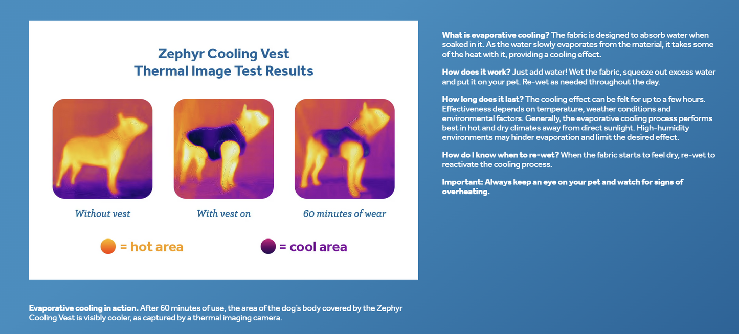 Zephyr Cooling Vest URBAN PAW PETS