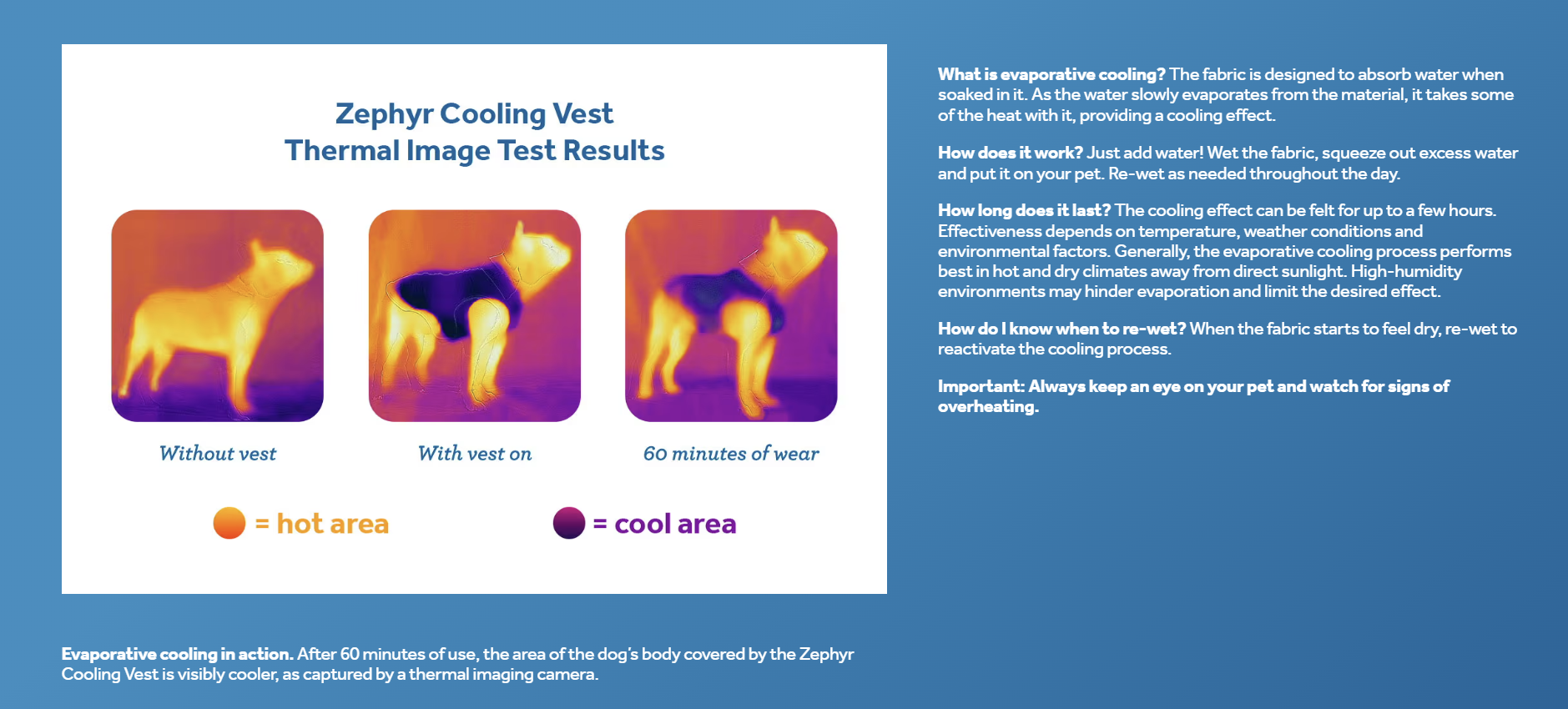 Zephyr Cooling Vest URBAN PAW PETS