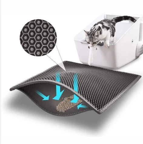 Cat Litter Box Mat Water Resistant