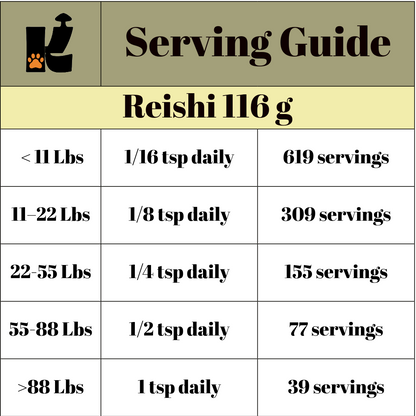 Reishi Mushroom Extract Powder URBAN PAW PETS