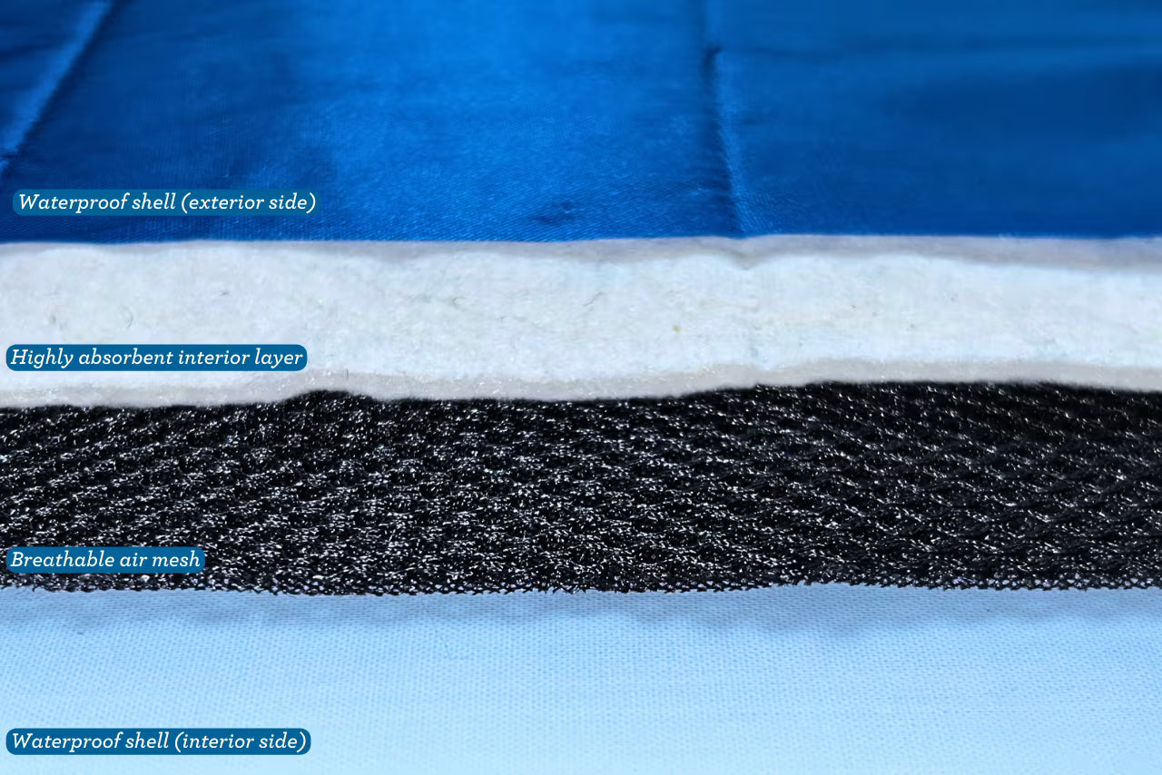 Cool Comfort Mat URBAN PAW PETS