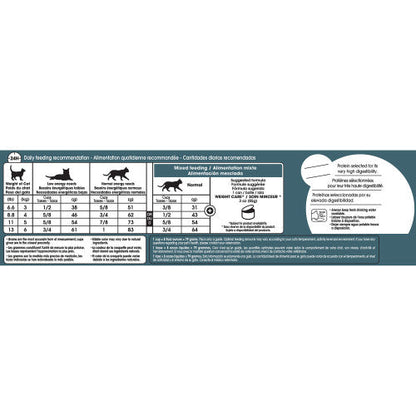 Weight Care Royal Canin