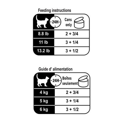 Adult Instinctive Thin Slices Royal Canin