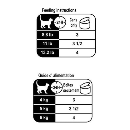 Urinary Care Thin Slices Royal Canin