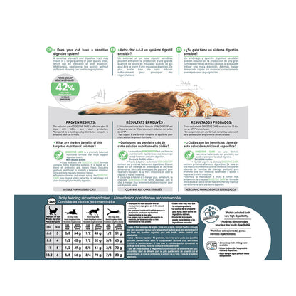 Digestive Care Royal Canin